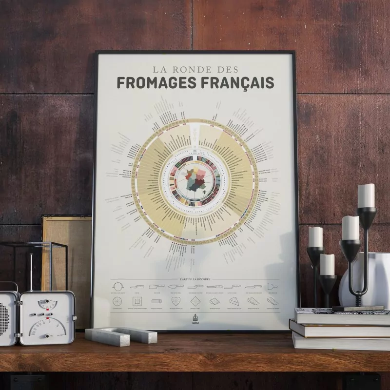 Affiche ronde fromages cadeau made in france