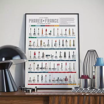 Affiche phares de France La Majorette à Moustache