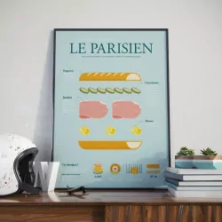 Affiche sandwich parisien La Majorette à Moustache