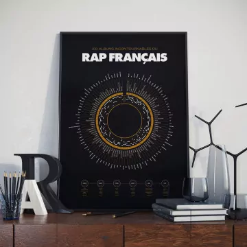 Affiche rap français La Majorette à Moustache