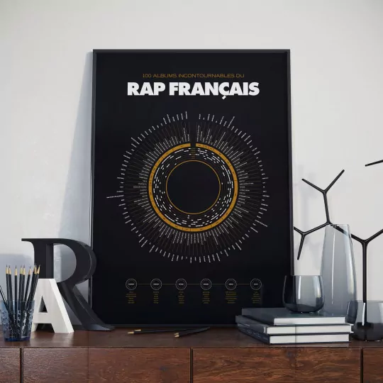 Affiche infographie du rap français par La Majorette à Moustache 