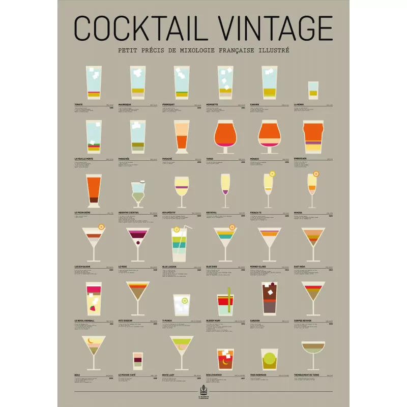 Affiche cocktails vintages La Majorette à Moustache