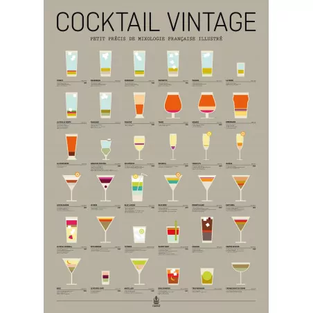 Affiche cocktails vintages La Majorette à Moustache