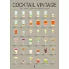 Affiche cocktails vintages La Majorette à Moustache