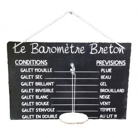 Le Baromètre Breton