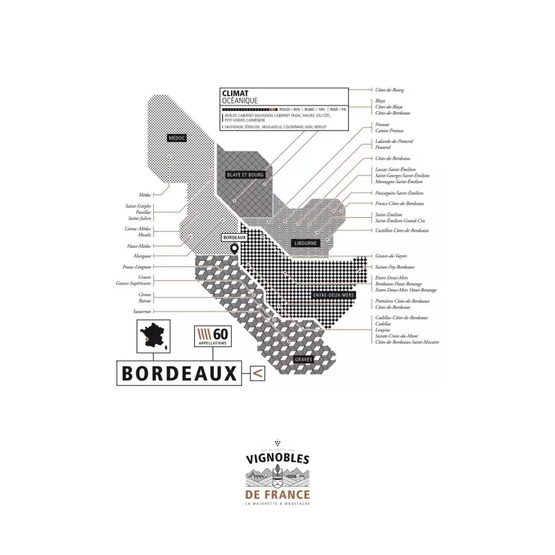 Affiche vin de Bordeaux La majorette à moustache