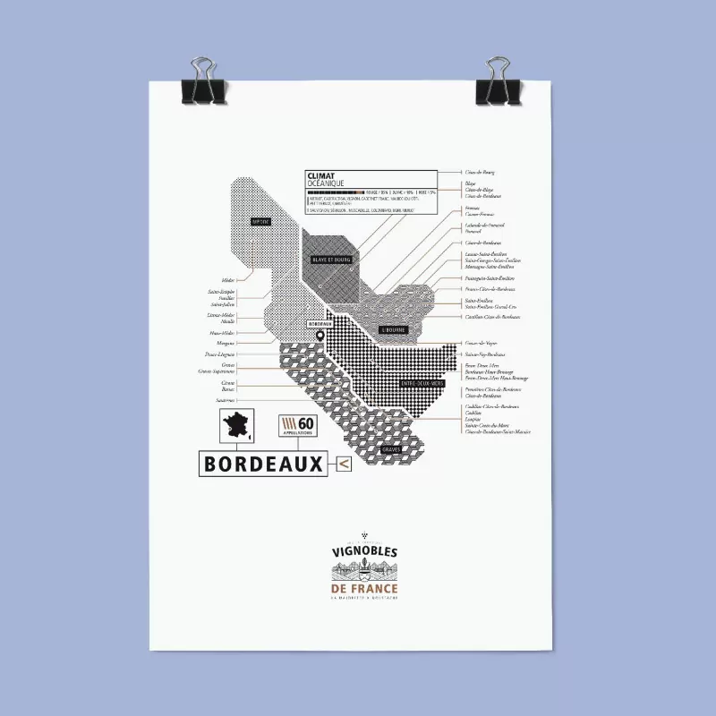 Affiche vin de Bordeaux La majorette à moustache