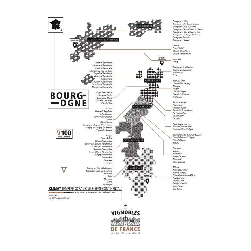 Affiche vins de Bourgogne La majorette à Moustache