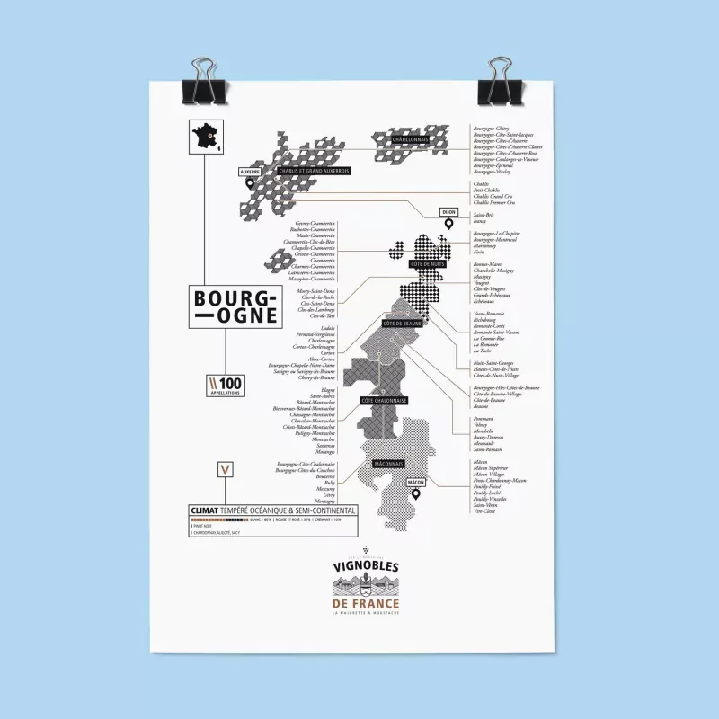 Affiche vins de Bourgogne La majorette à Moustache