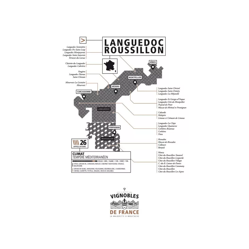 Affiche vins du Languedoc-Roussillon La majorette à Moustache