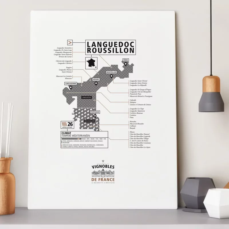 Affiche vins du Languedoc-Roussillon La majorette à Moustache