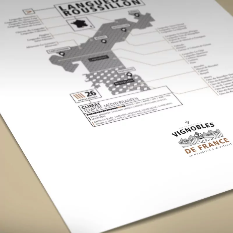 Affiche vins du Languedoc-Roussillon La majorette à Moustache