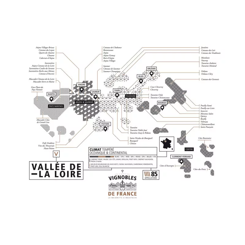 Affiche vins vallée de la Loire La majorette à Moustache