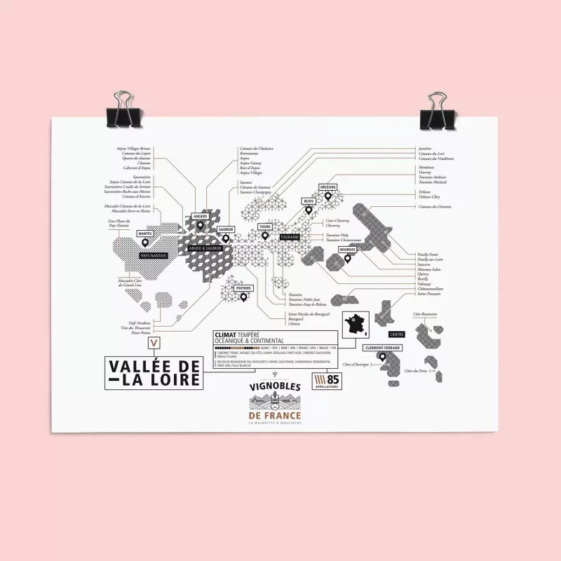 Affiche vins vallée de la Loire La majorette à Moustache