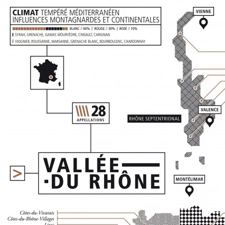 Affiche vins vallée du Rhône La majorette à Moustache