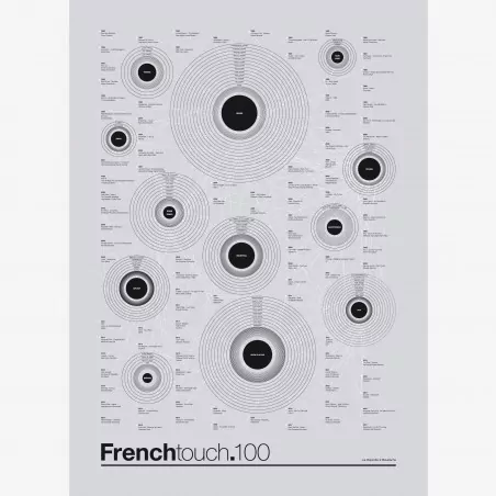 Affiche French Touch La Majorette à Moustache