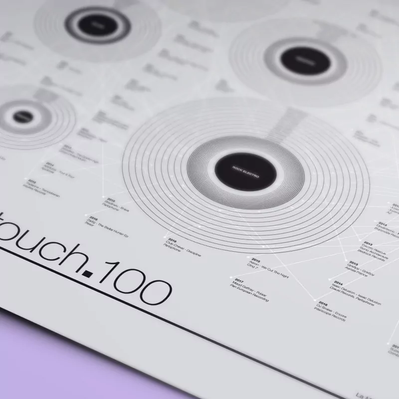 Affiche French Touch La Majorette à Moustache