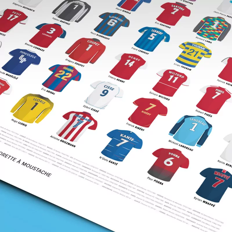 Affiche "Le panthéon du football français" La Majorette à Moustache