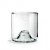 Verres Classiques - Q de bouteille Verres Classiques - Q de bouteille
