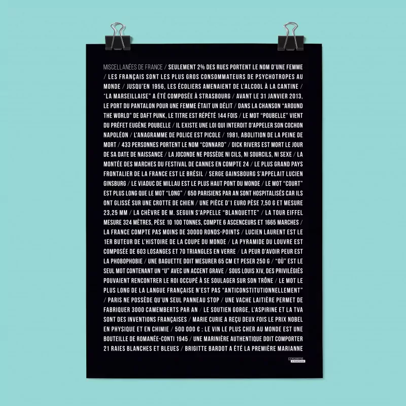 Affiche anecdotes sur la France - Miscellanées
