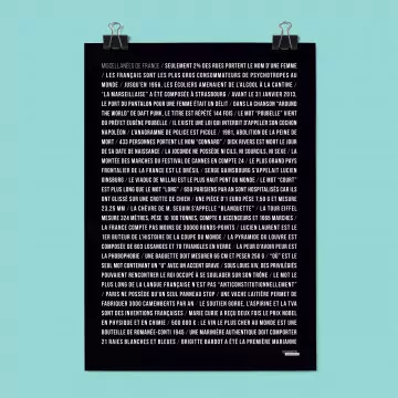 Affiche anecdotes sur la France - Miscellanées