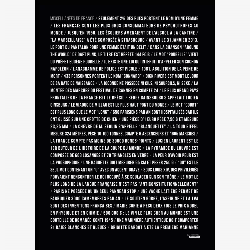 Affiche anecdotes sur la France - Miscellanées