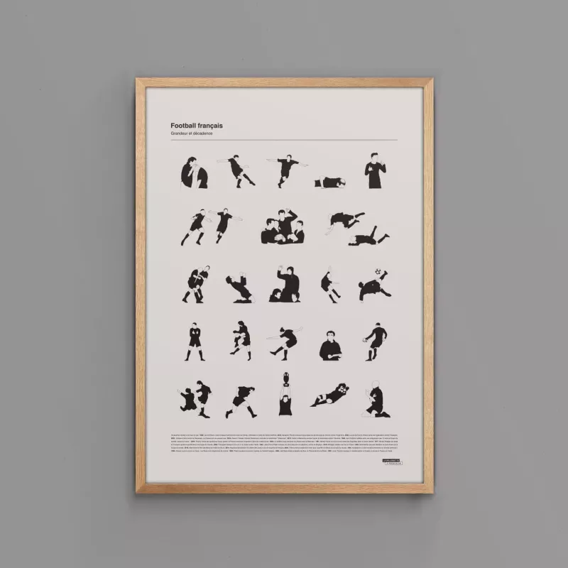 Affiche des grands moments du football français - La Majorette à Moustache