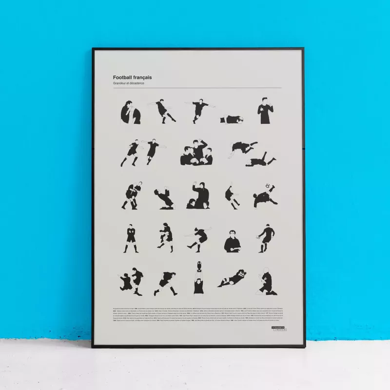 Affiche des grands moments du football français - La Majorette à Moustache