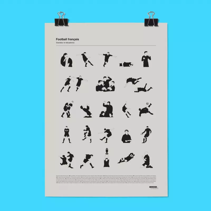 Affiche des grands moments du football français - La Majorette à Moustache