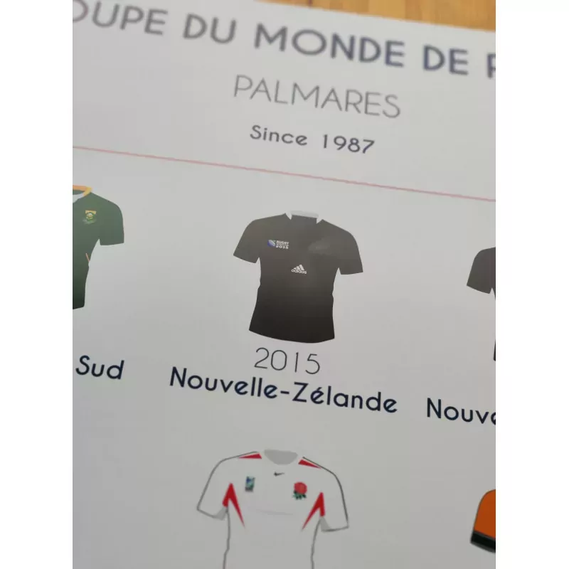 Affiche palmarès coupe du monde rugby - Chistera