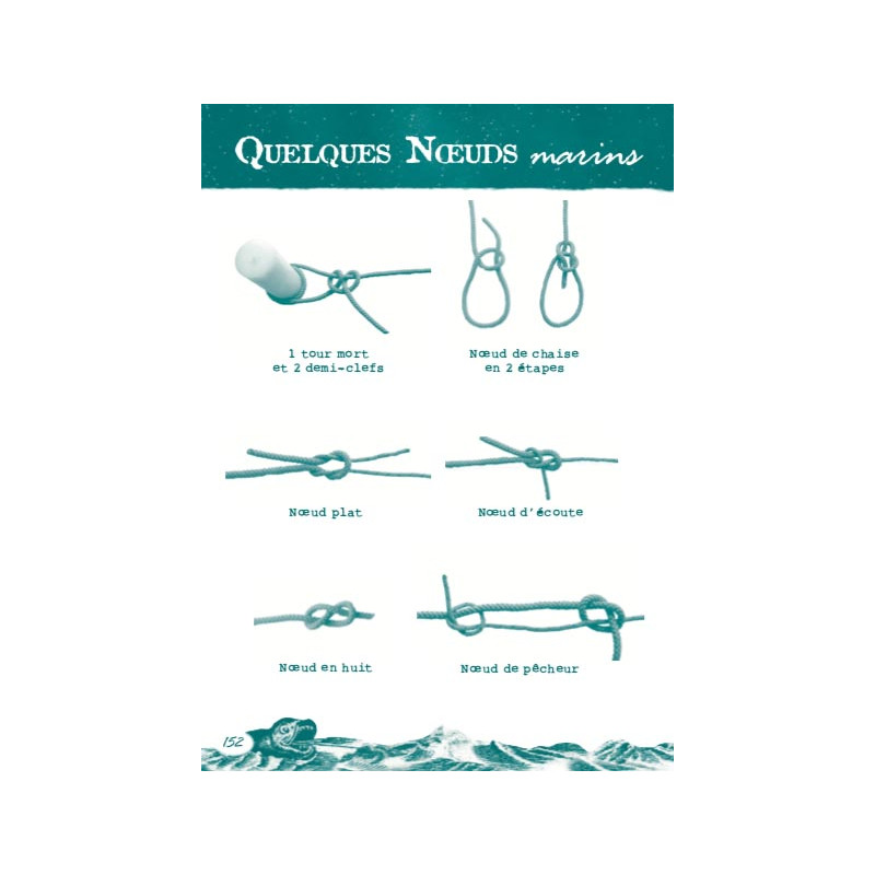 Carnet de navigation - Aventura Éditions