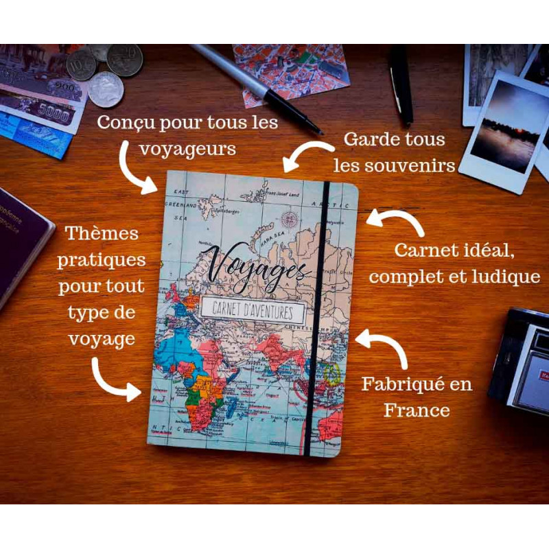 Comment remplir un carnet de voyage : Des conseils pratiques et créatifs  pour créer des souvenirs inoubliables - Aventura Editions