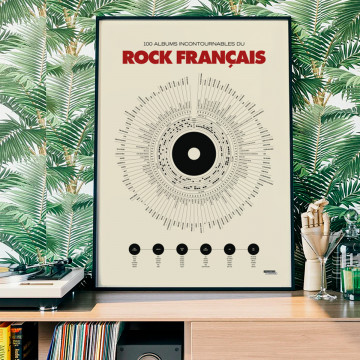 Affiche "Les 100 Incontournables du Rock Français" - La Majorette à Moustache