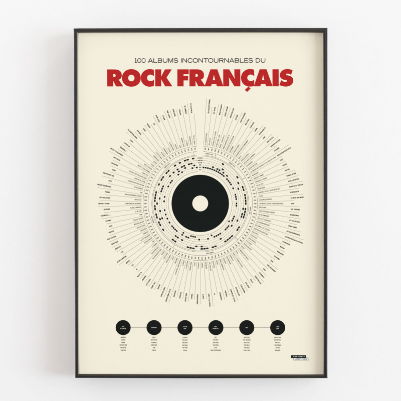 Affiche "Le Rock Français" La Majorette à Moustache
