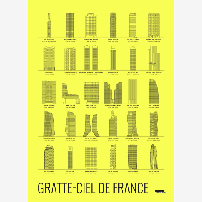 Affiche Gratte-ciel de France - La Majorette à Moustache