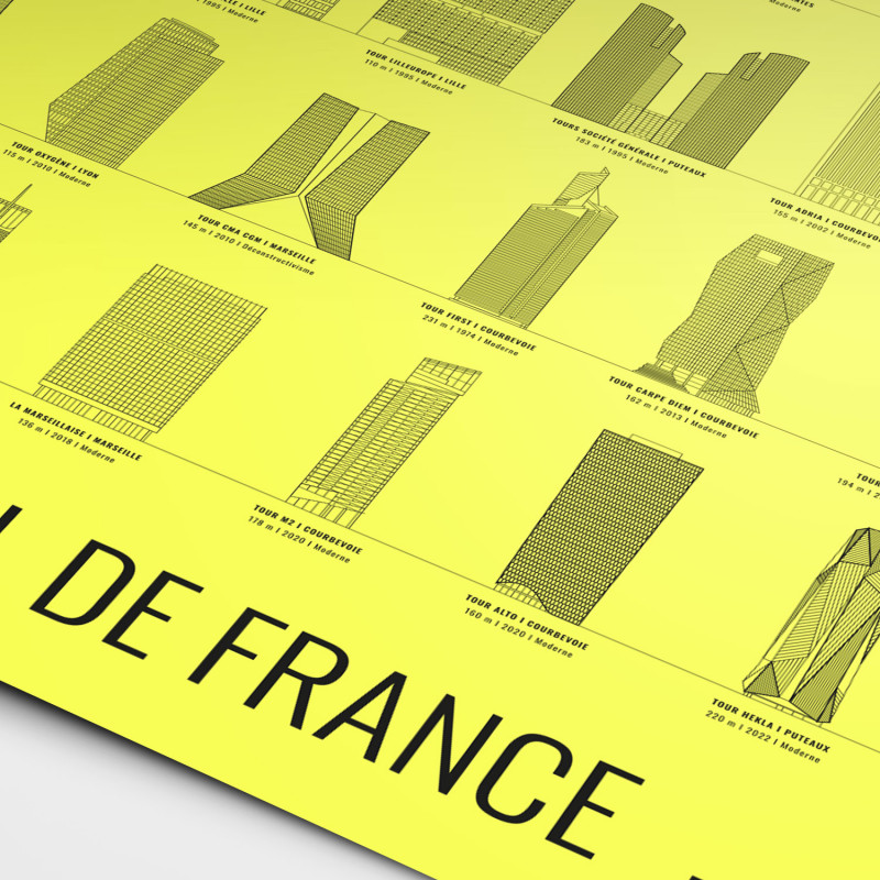 Affiche Gratte-ciel de France - La Majorette à Moustache