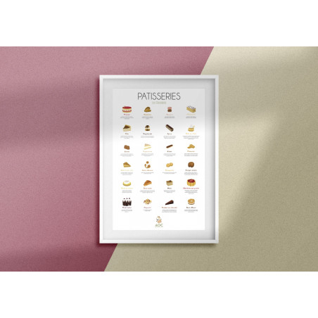Affiche des classiques de la pâtisserie française - AOC Affiche des classiques de la pâtisserie française - AOC