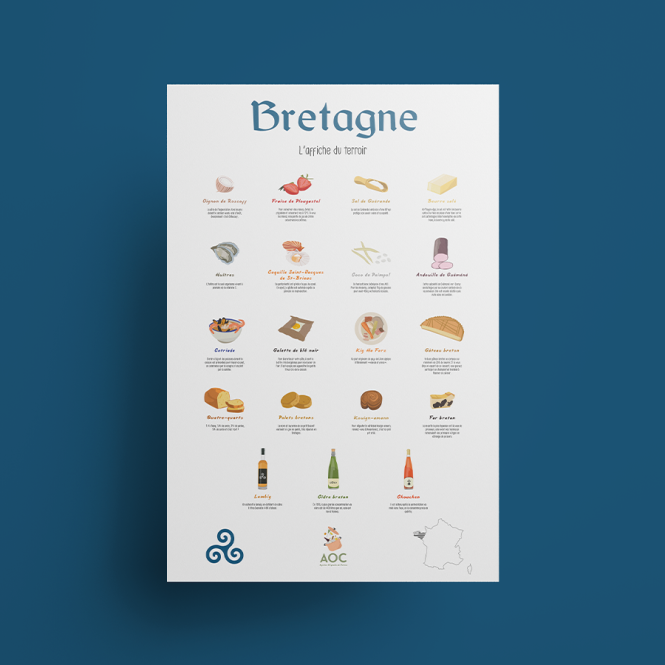 Affiche spécialités bretonnes - AOC