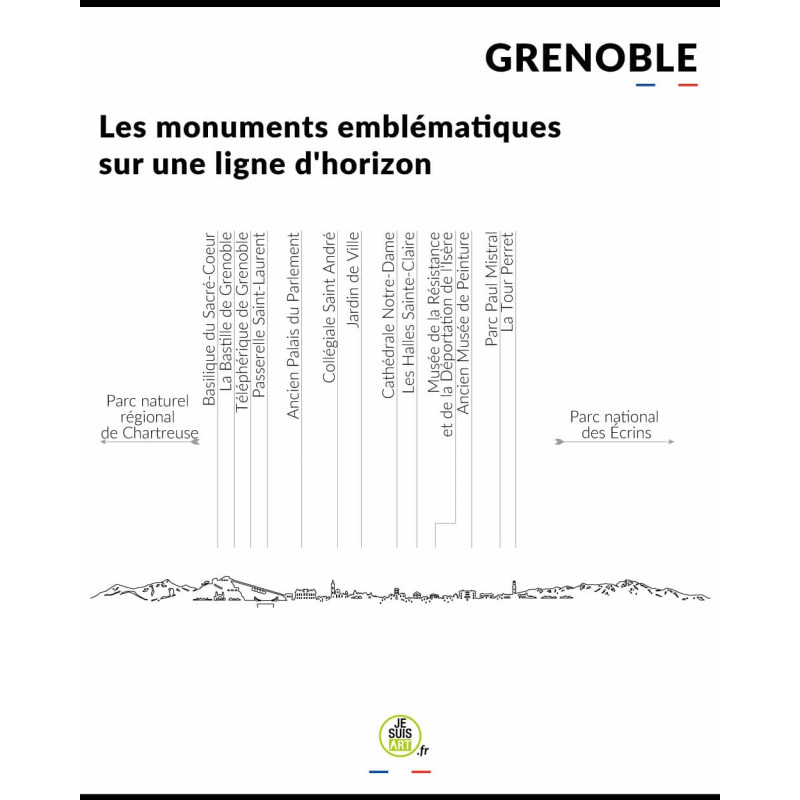 Horloge murale Grenoble - Je suis art