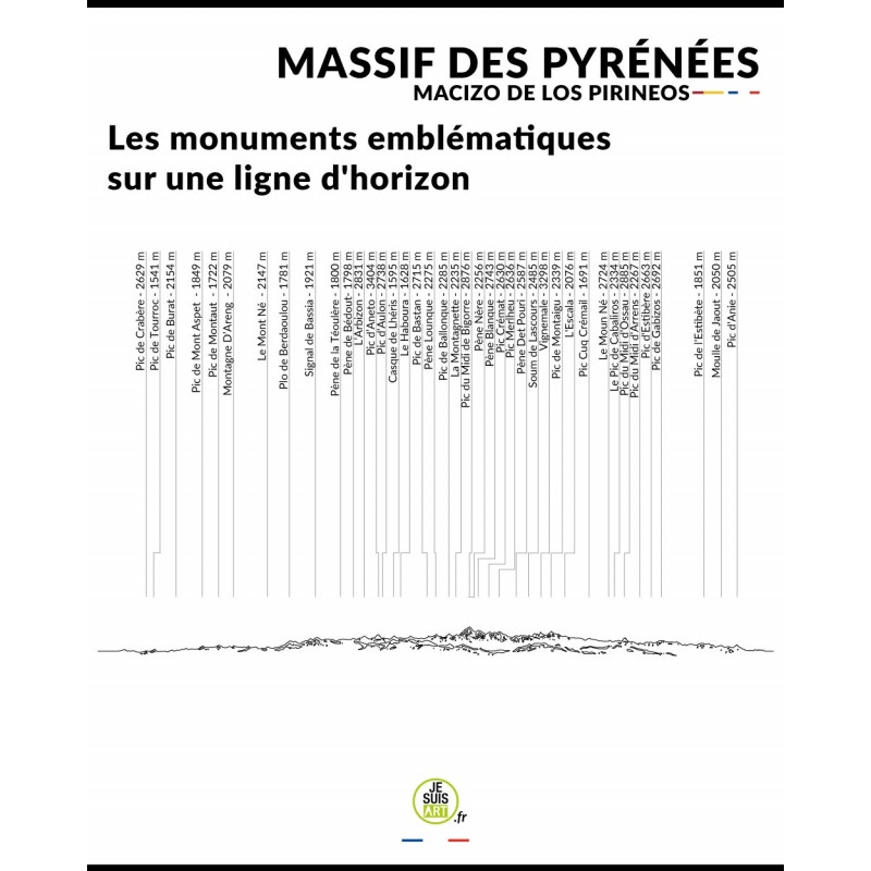 Horloge murale Massif des Pyrénées - Je Suis Art