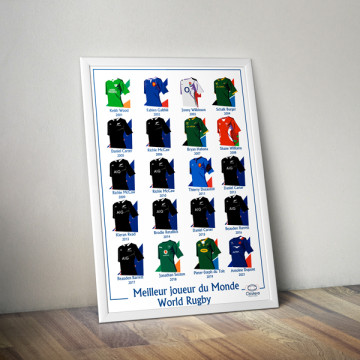 Affiche des Meilleurs joueurs du monde de Rugby - Chistera