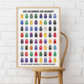 Affiche Légendes du basket - Wall of Fame