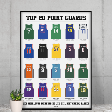 Affiche Top 20 meneurs basket - Wall of Fame
