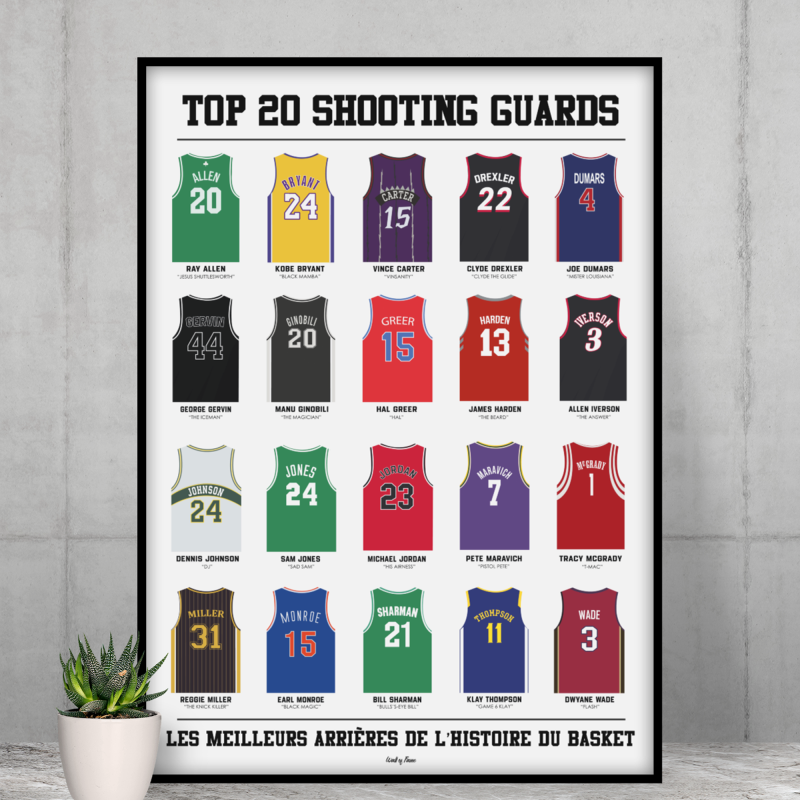 Affiche Top 20 arrières basket - Wall of Fame