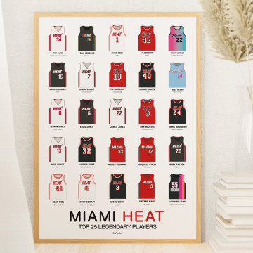 Affiche Top 25 Miami Heat - Wall of Fame