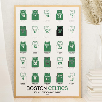 Affiche Top 25 Boston Celtics - Wall of Fame