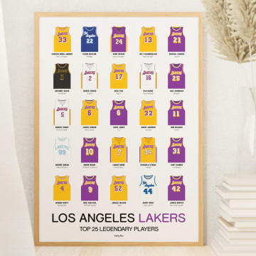 Affiche Top 25 Los Angeles Lakers - Wall of Fame