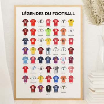 Affiche Légendes du Football - Wall of Fame