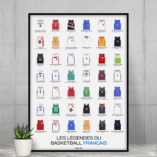 Déco Chambre Basketteur  Le Papier Peint Français