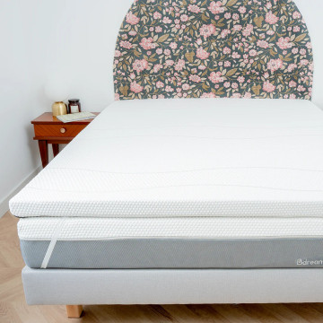 Surmatelas à Mémoire de Forme TONIC - BDREAMS